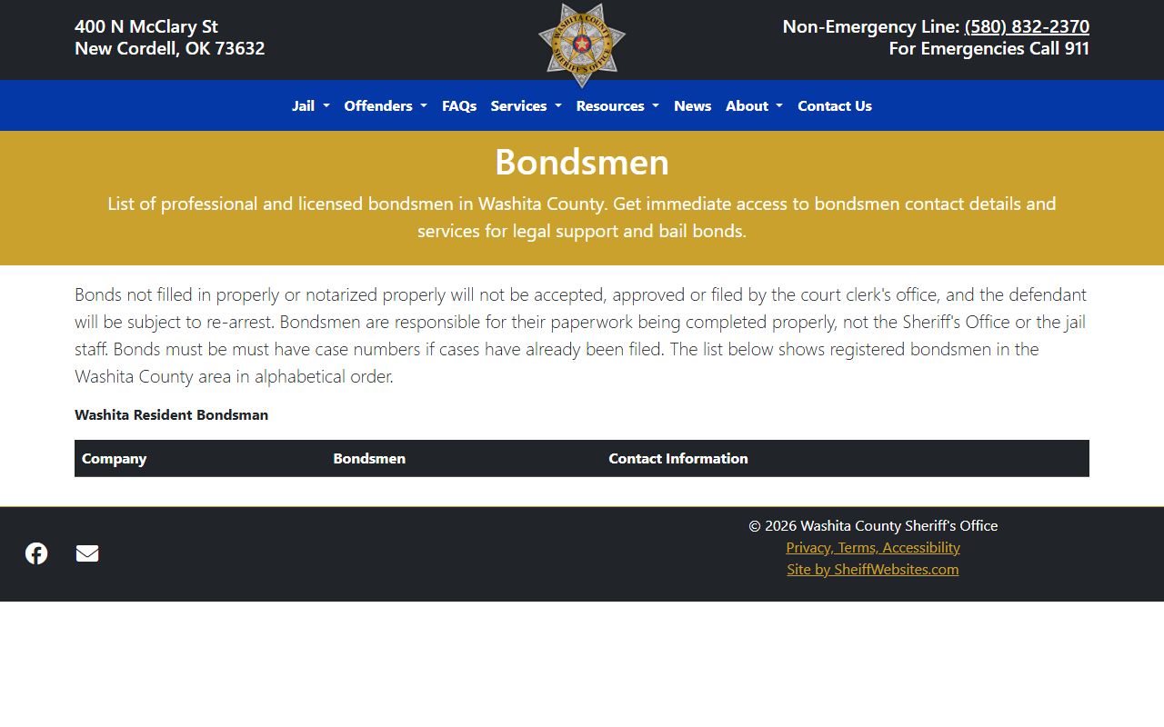 Washita County bond paperwork rules tied to arrest records and filed court charges
